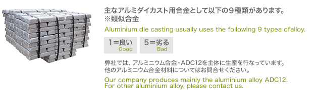 主なアルミダイカスト用合金として以下の９種類があります。